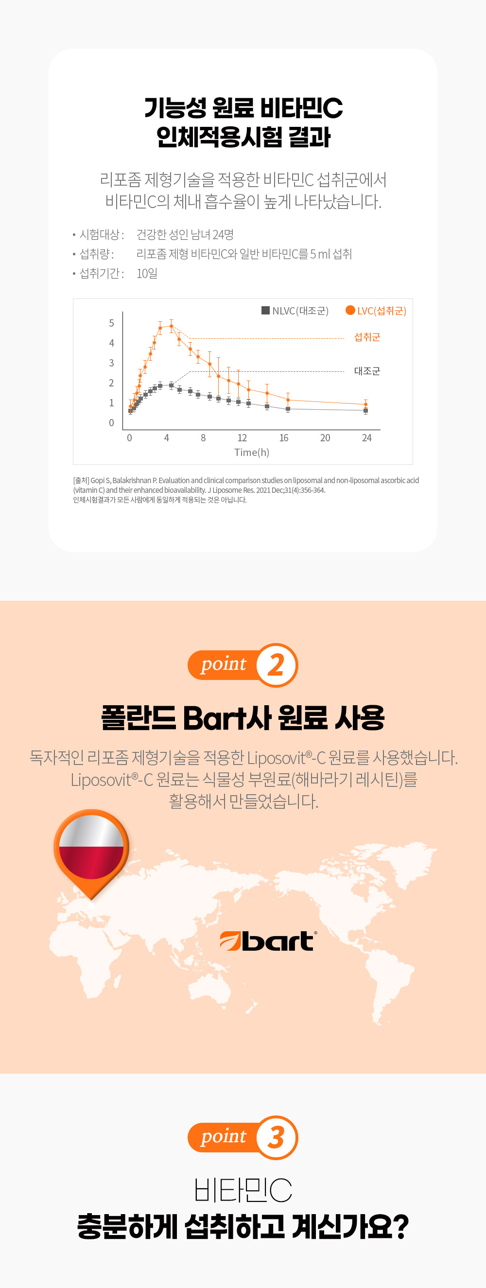 NOW_001_Liposomal_Vitamin_C_03.jpg